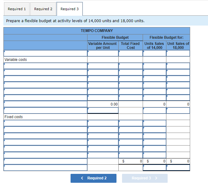 Prepare a flexible budget at activity levels of 14,000 units and 18,000 units.