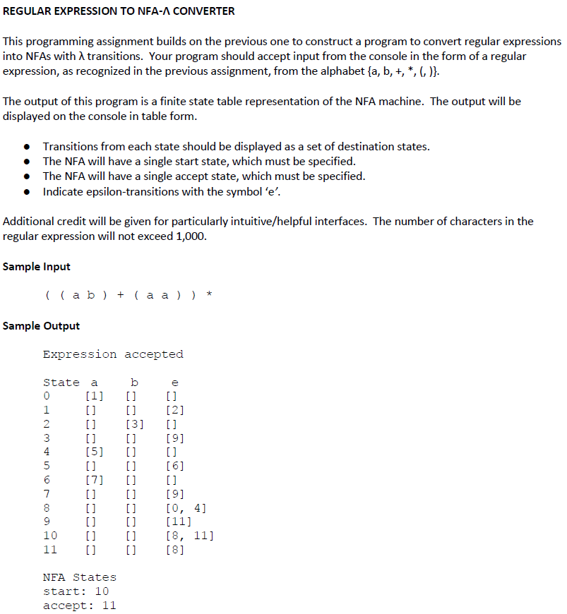 REGULAR EXPRESSION TO NFA- Λ CONVERTER This | Chegg.com