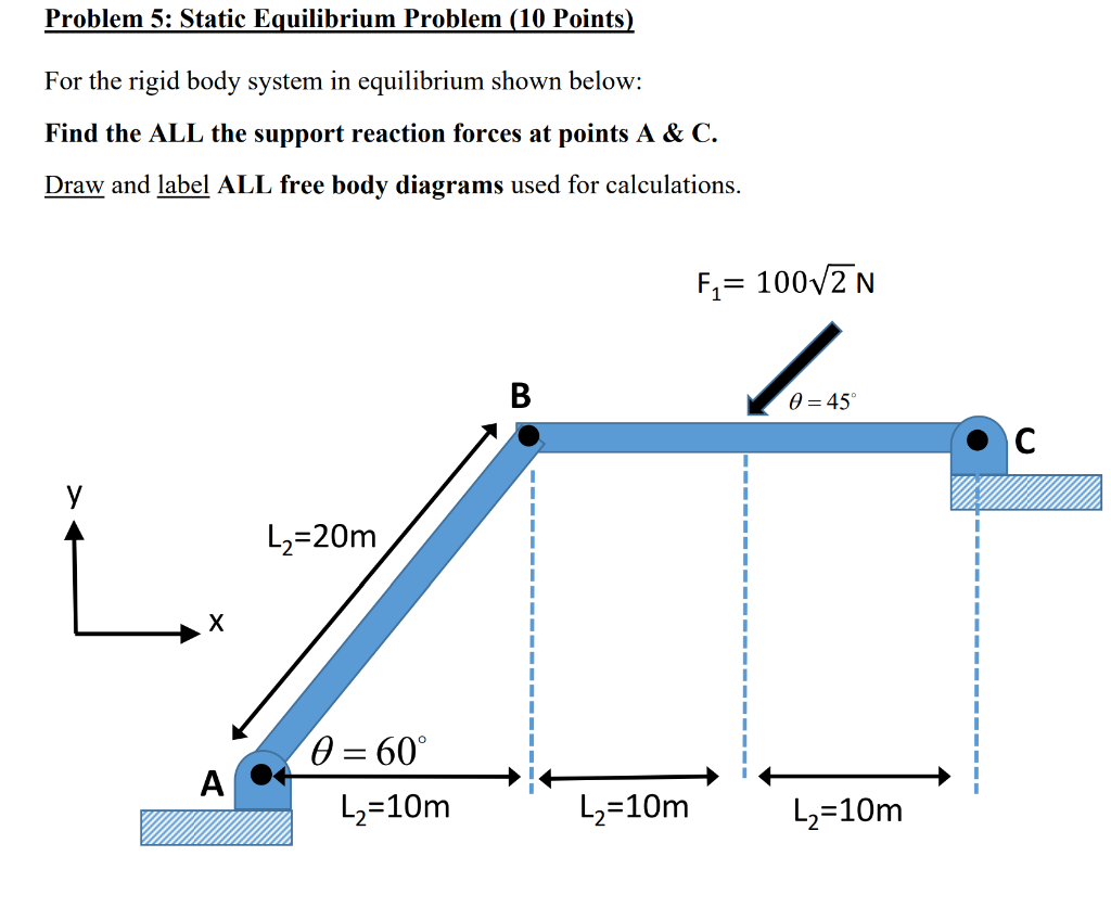 Problem 5: Static Equilibrium Problem (10 Points)
For the rigid body system in equilibrium shown below:
Find the ALL the supp