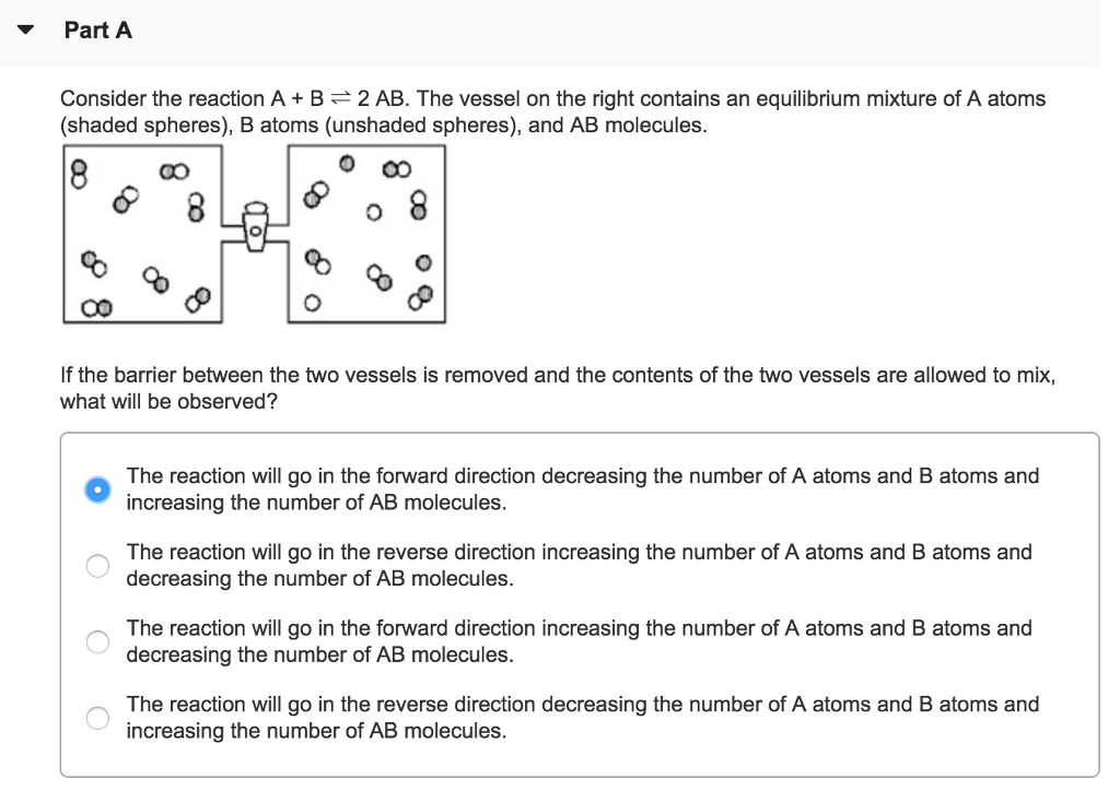 Solved Part A Consider the reaction A B 2 AB. The vessel on | Chegg.com