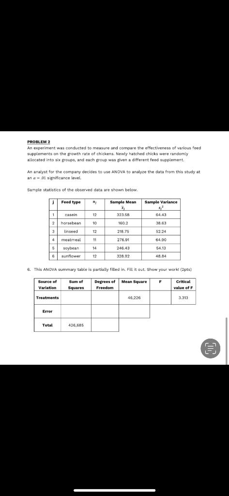 Solved PROBLEM 2 An experiment was conducted to measure and | Chegg.com