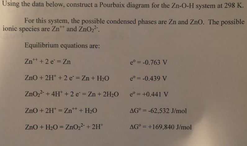 Solved Using the data below, construct a Pourbaix diagram | Chegg.com