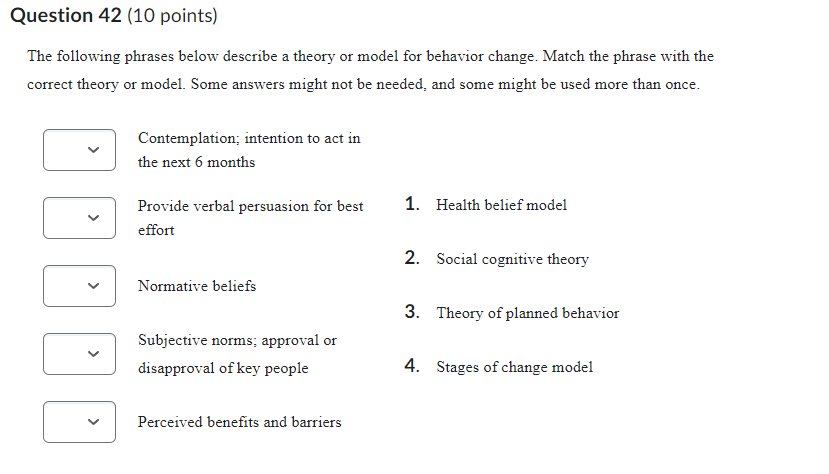 The following phrases below describe a theory or | Chegg.com