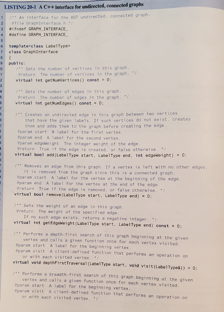 LISTING 20-1 a c++ interface for undirected, connected graphs 1 2 /** an interface for the adt undirected, connected graph. @