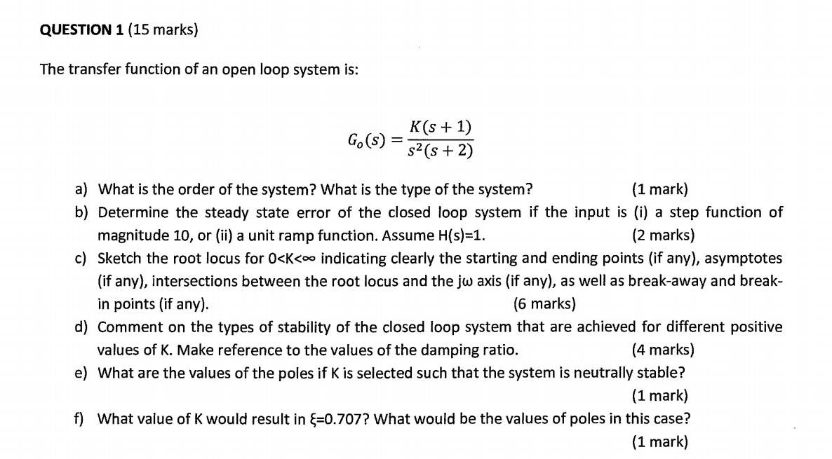 Solved The transfer function of an open loop system is: \\[ | Chegg.com