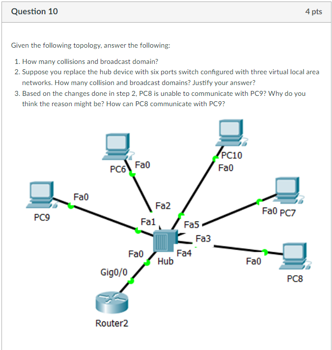 Solved Question 9 3 Pts Given The Following Network Topology | Chegg.com