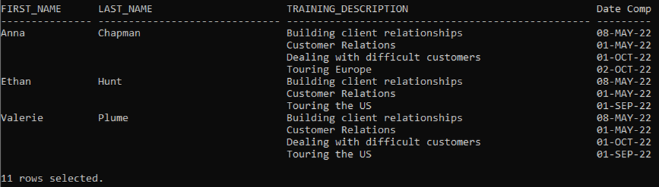 Solved Equipment and Materials For this lab, you will need: | Chegg.com