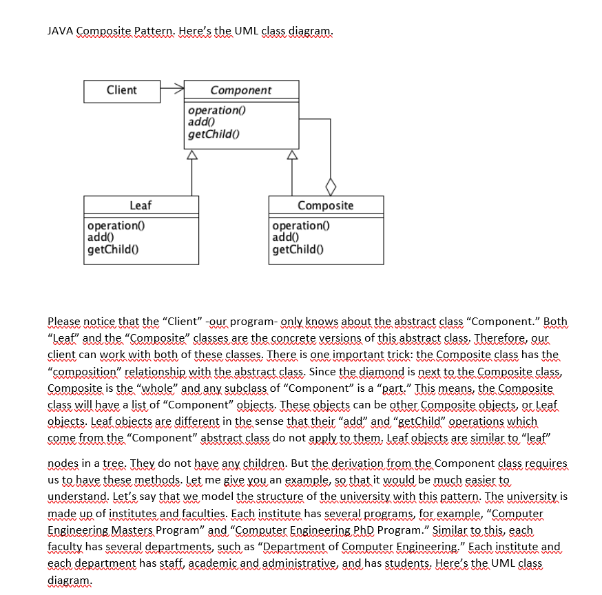JAVA Composite Pattern. Here's the UML class diagram. | Chegg.com