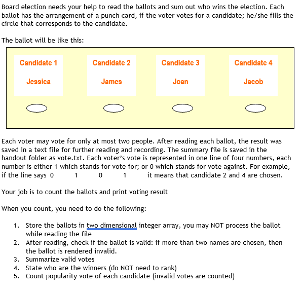 Solved Board Election Needs Your Help To Read The Ballots | Chegg.com