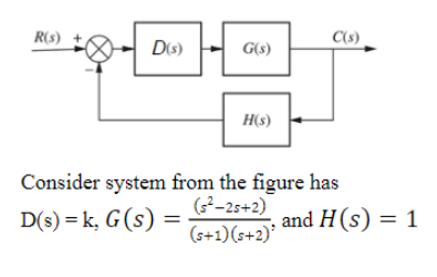 Solved Based on these formulas and Feedback functions. Find | Chegg.com