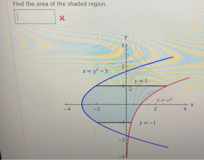 Solved can you help me find the area of the shaded region in | Chegg.com