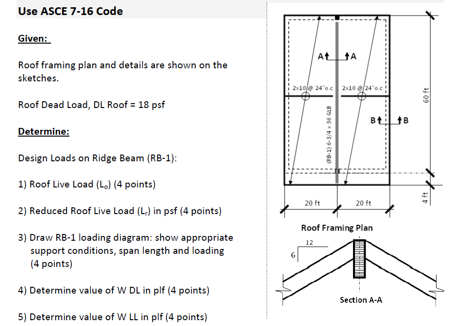 Solved Use ASCE 7-16 Code Given: At SA Roof Framing Plan And | Chegg.com