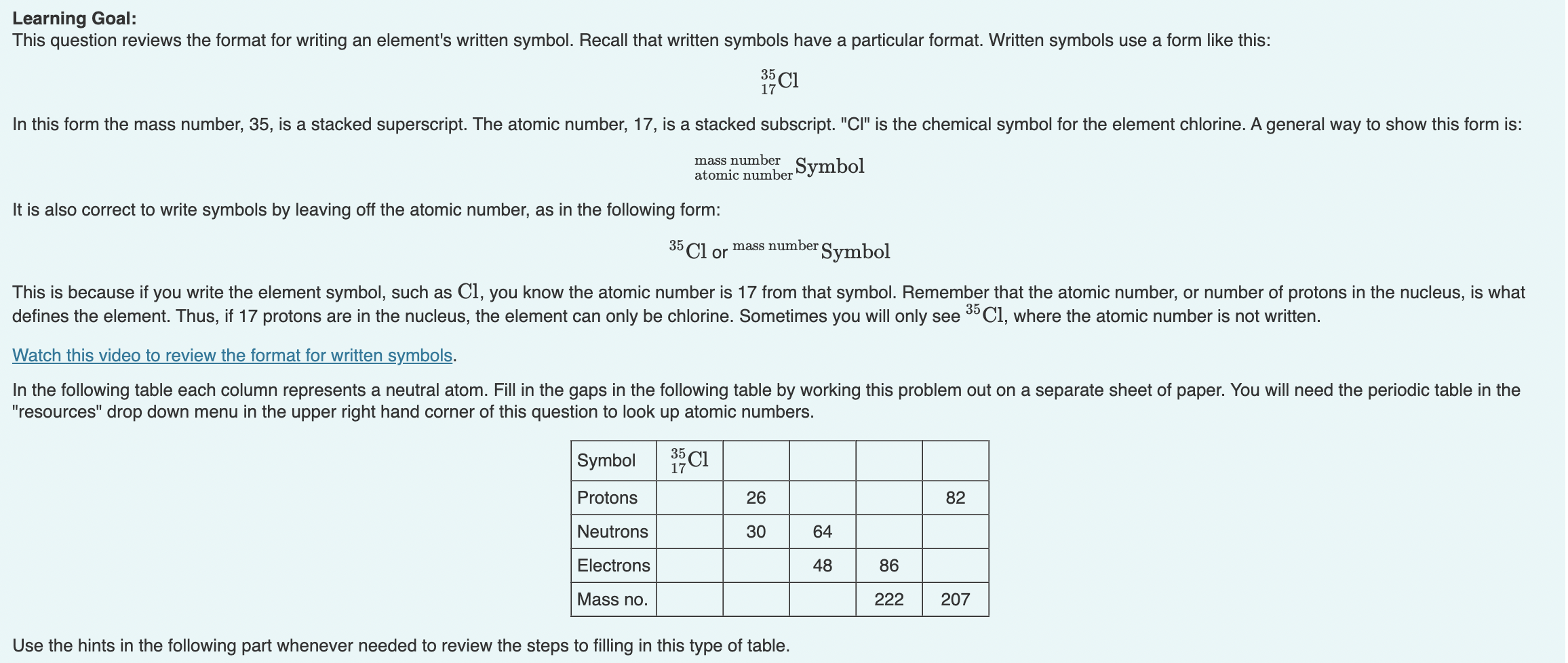 atomic number and mass number write their symbolic form