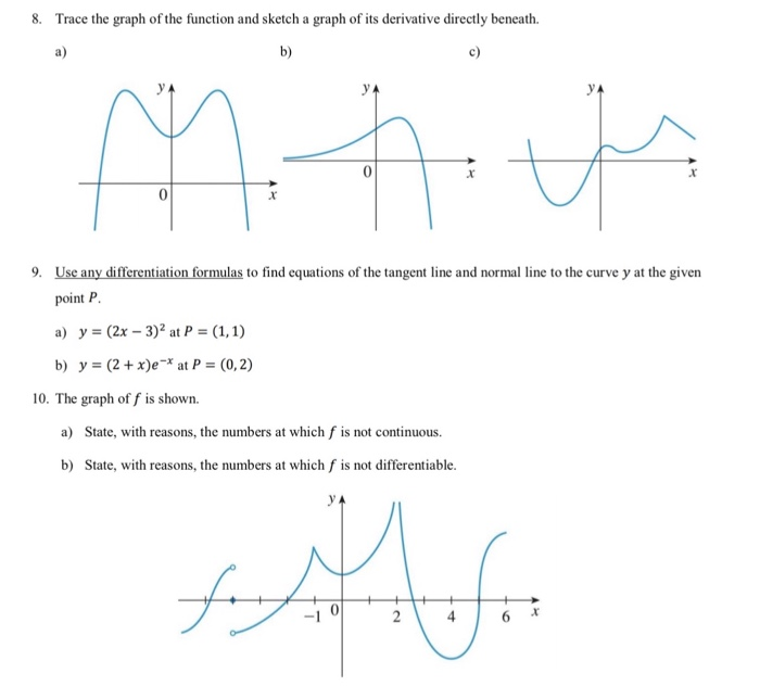 Solved 8. Trace the graph of the function and sketch a graph | Chegg.com