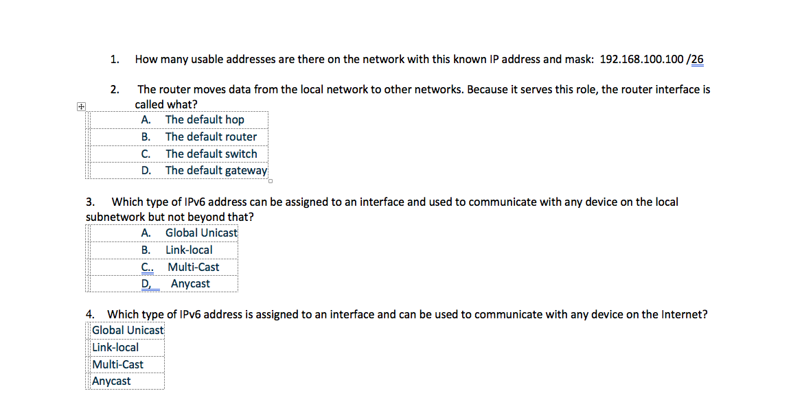 Solved 1. How many usable addresses are there on the network | Chegg.com