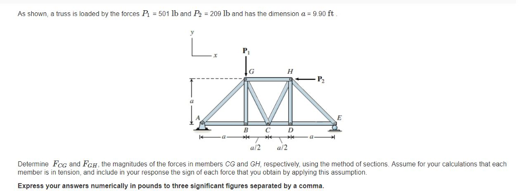 Solved As shown, a truss is loaded by the forces P1-601 lb | Chegg.com