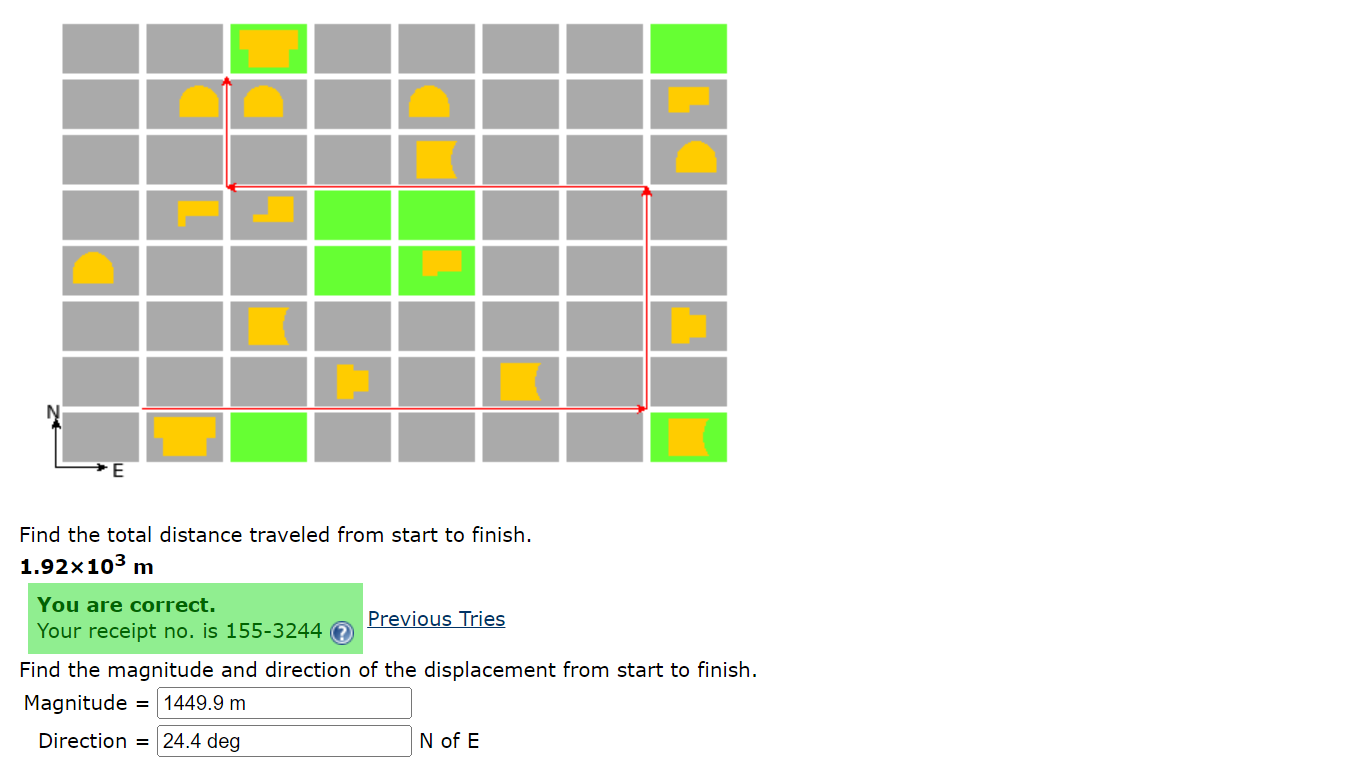 Solved The figure below shows the path (red arrows) taken by | Chegg.com