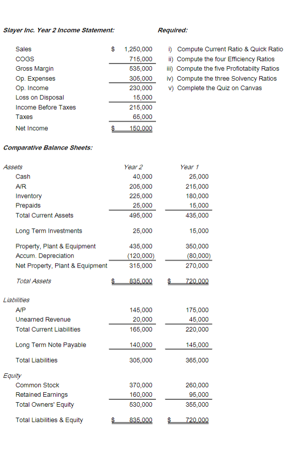 Working Capital Current Ratio