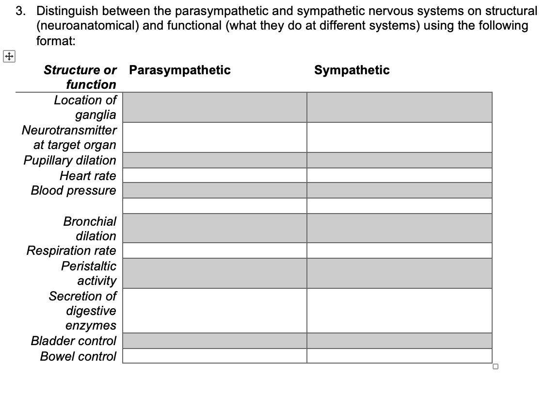Solved 3. Distinguish between the parasympathetic and | Chegg.com
