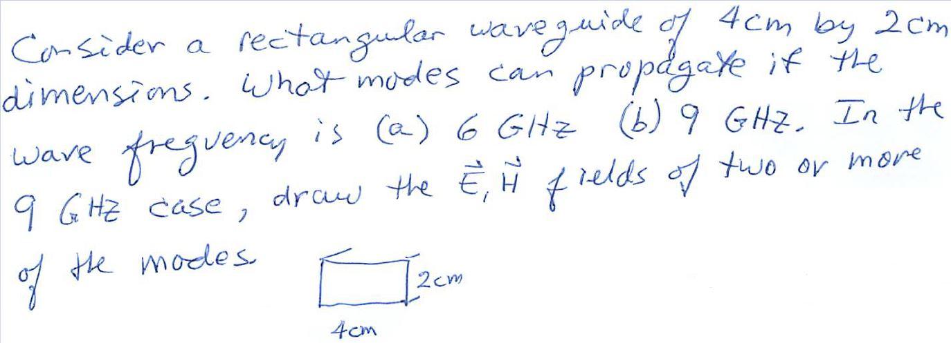 Solved Consider a rectangular waveguide of 4cm by 2cm | Chegg.com