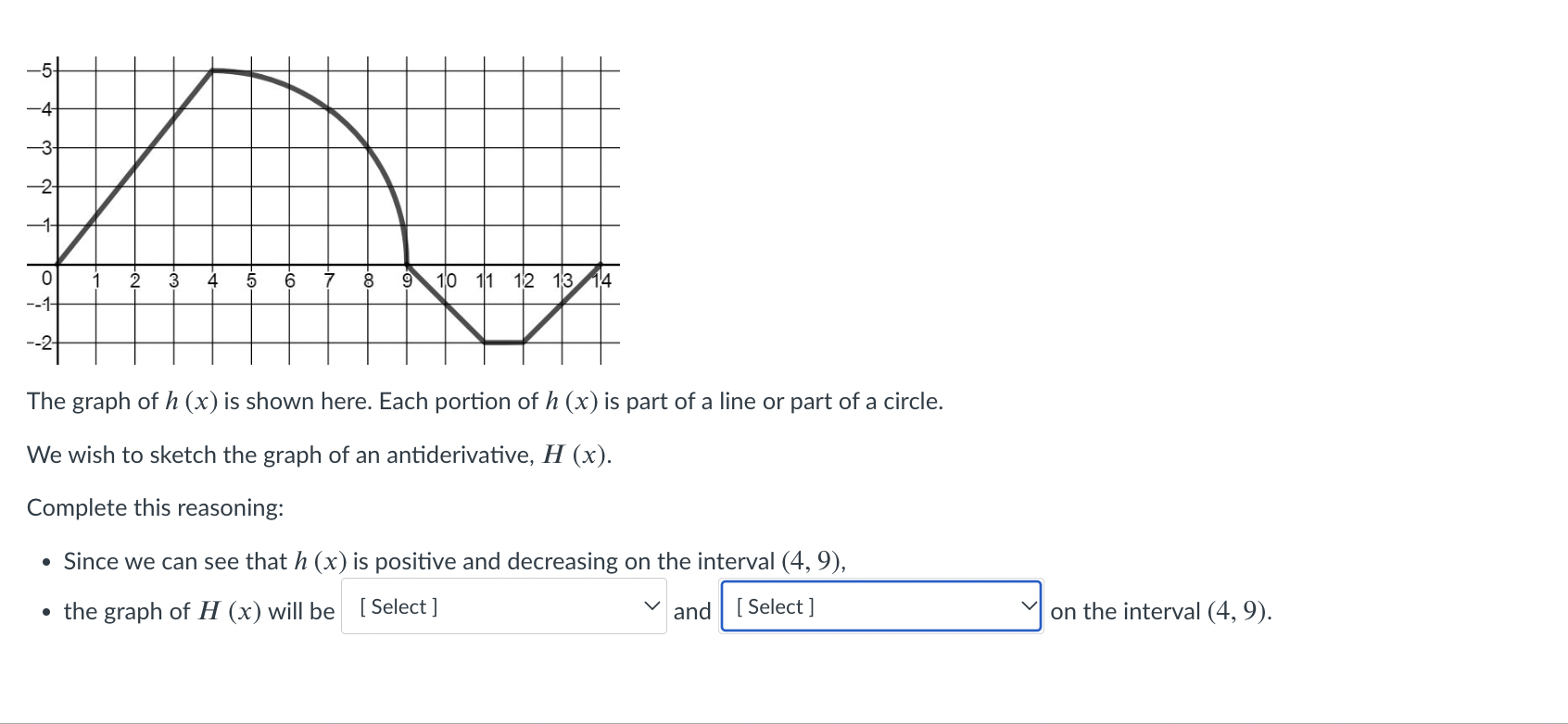 solved-the-graph-of-h-x-is-shown-here-each-portion-of-h-x-chegg