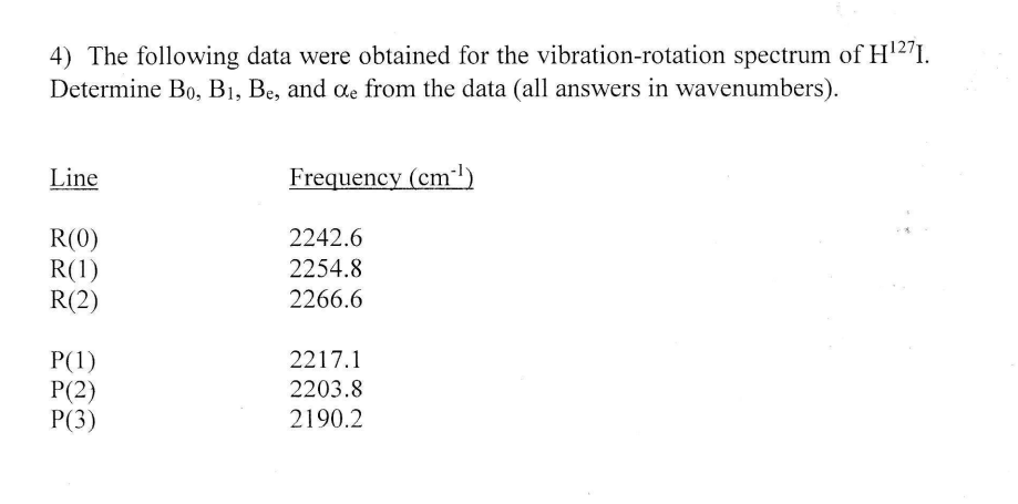 Solved 4 The Following Data Were Obtained For The Vibrat Chegg Com