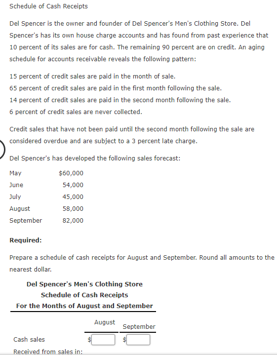 Solved Schedule of Cash Receipts Del Spencer is the owner