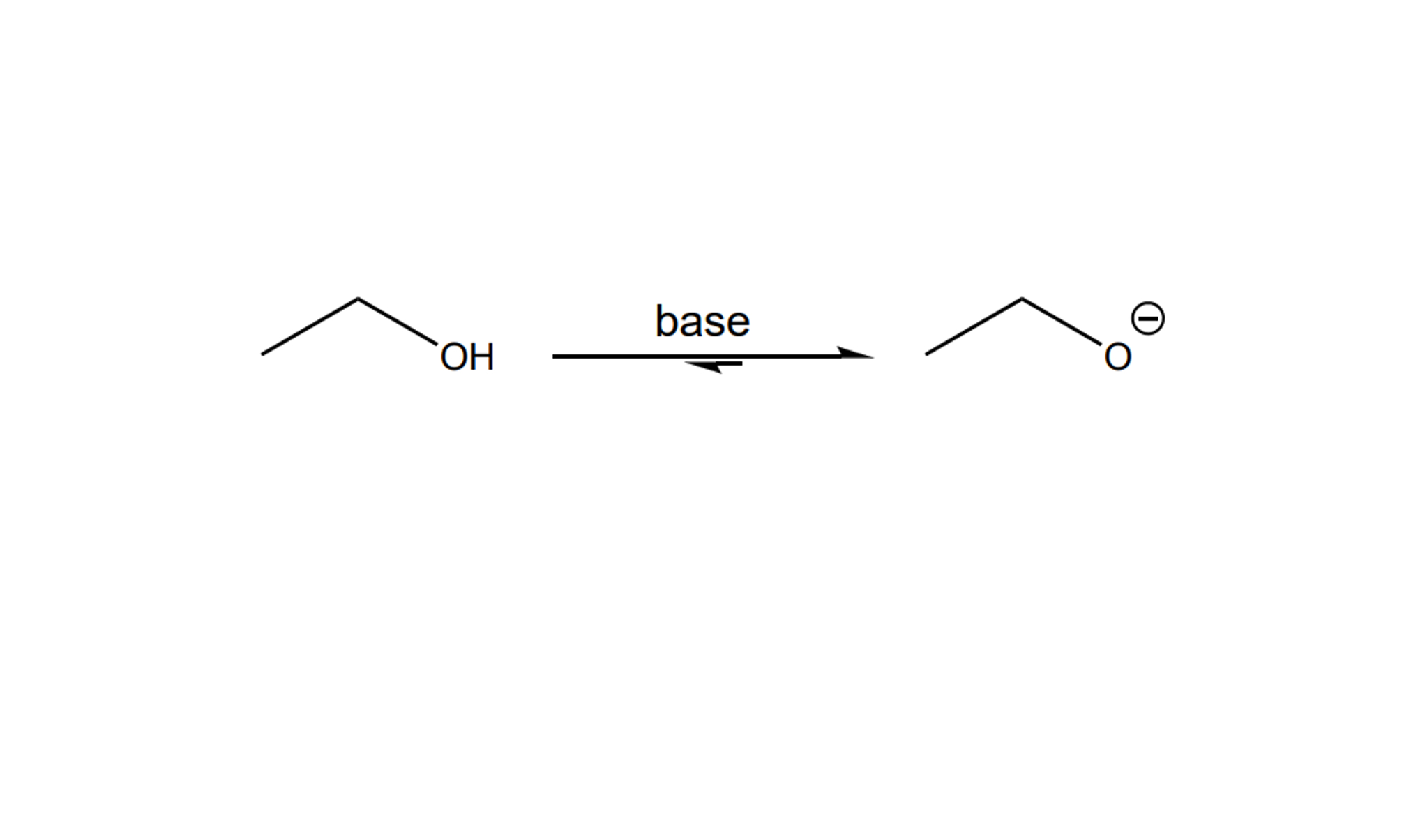 Solved Which Bases Will Deprotonate An Alcohol To Form An | Chegg.com