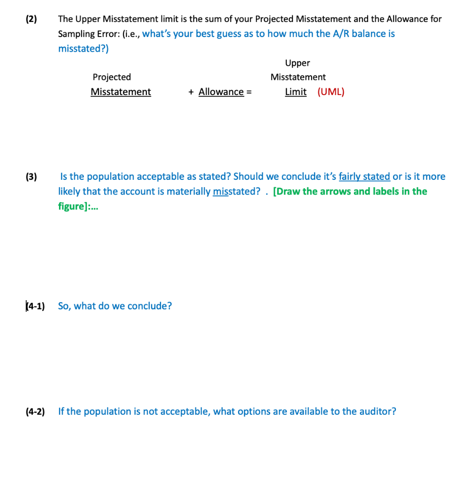 1. In the audit of Sanders Seed Company for the year