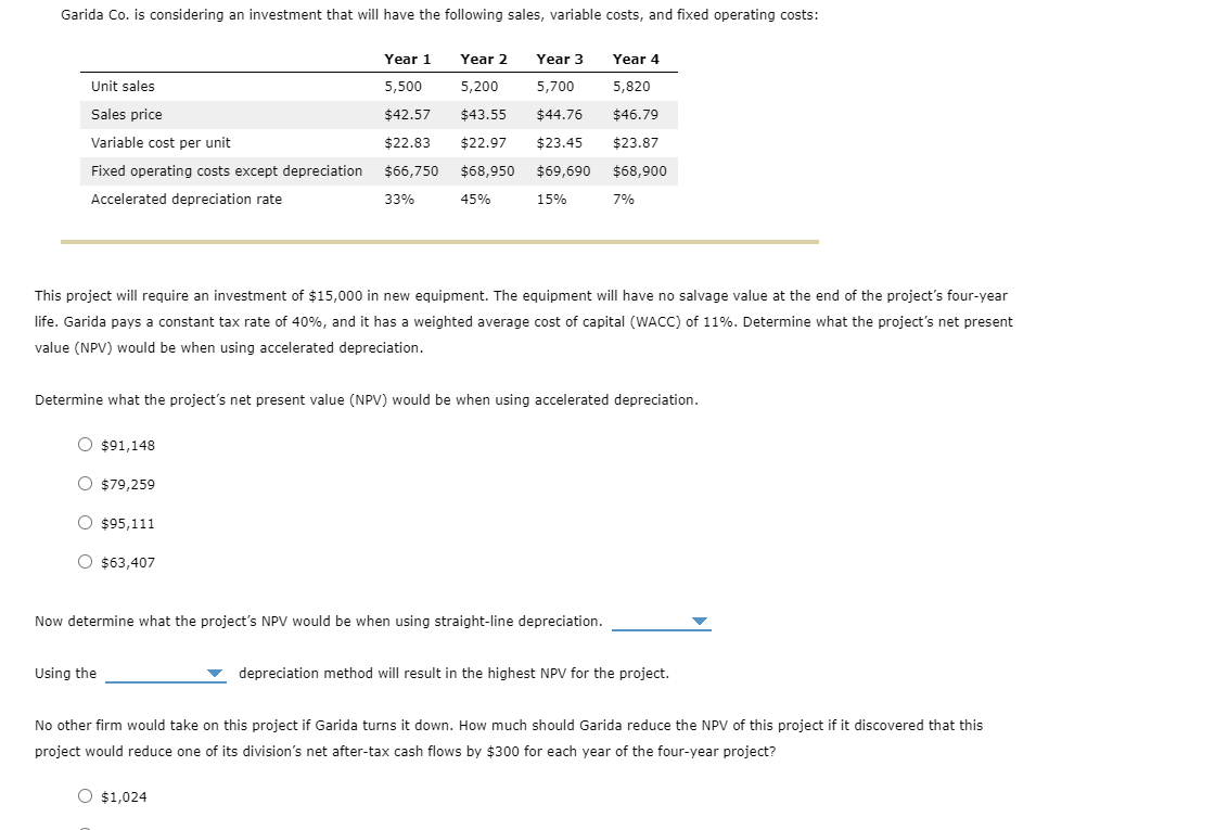 Solved This Project Will Require An Investment Of $15,000 In 