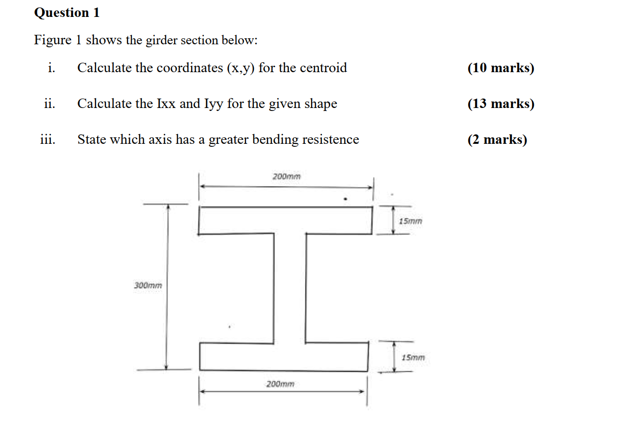 Solved Question 1Figure 1 ﻿shows the girder section below:i. | Chegg.com