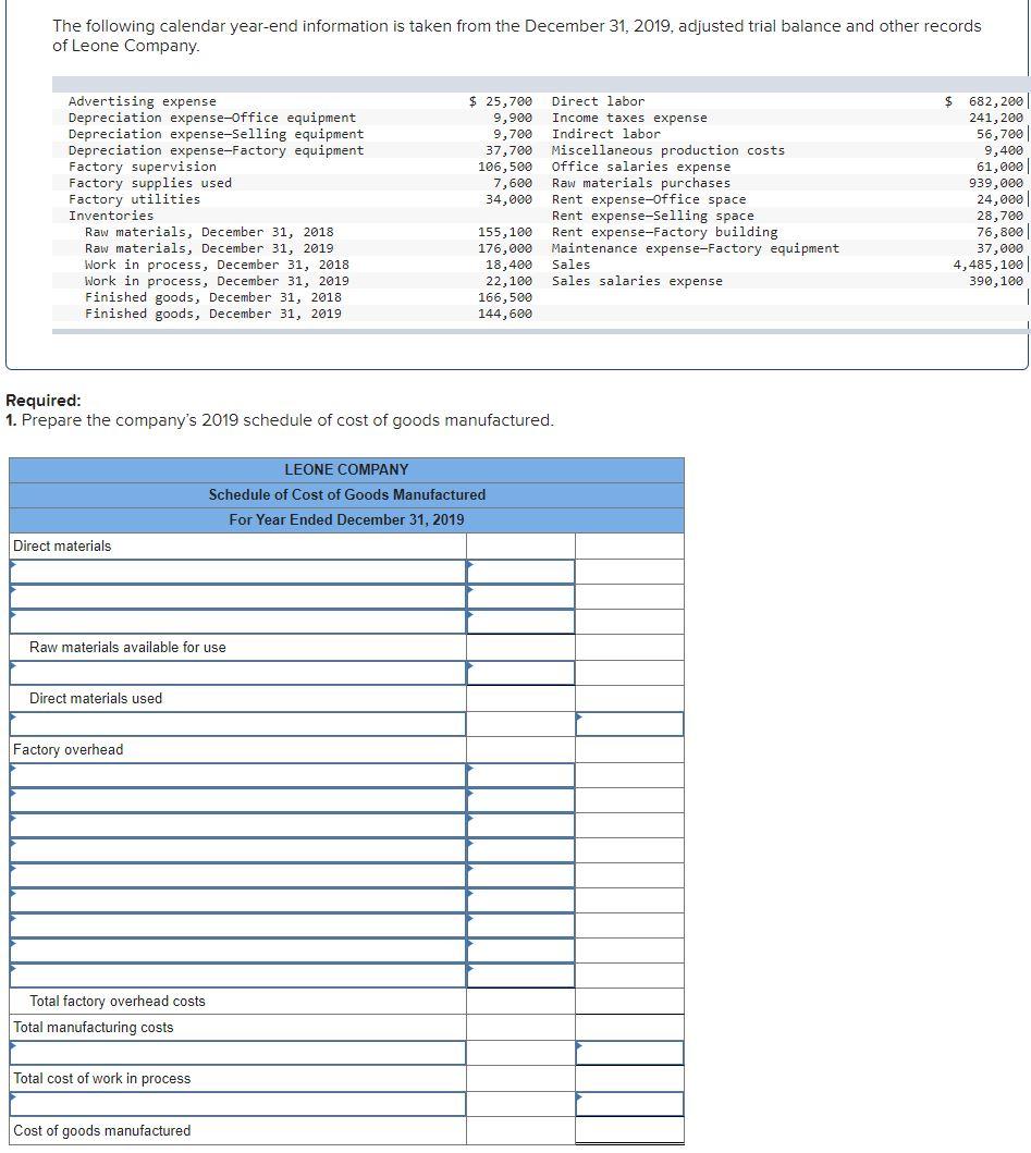 Solved The following calendar year-end information is taken | Chegg.com