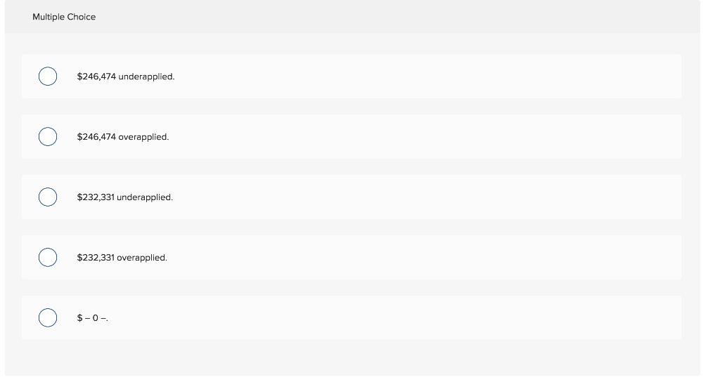 Solved Sutherland Company listed the following data for