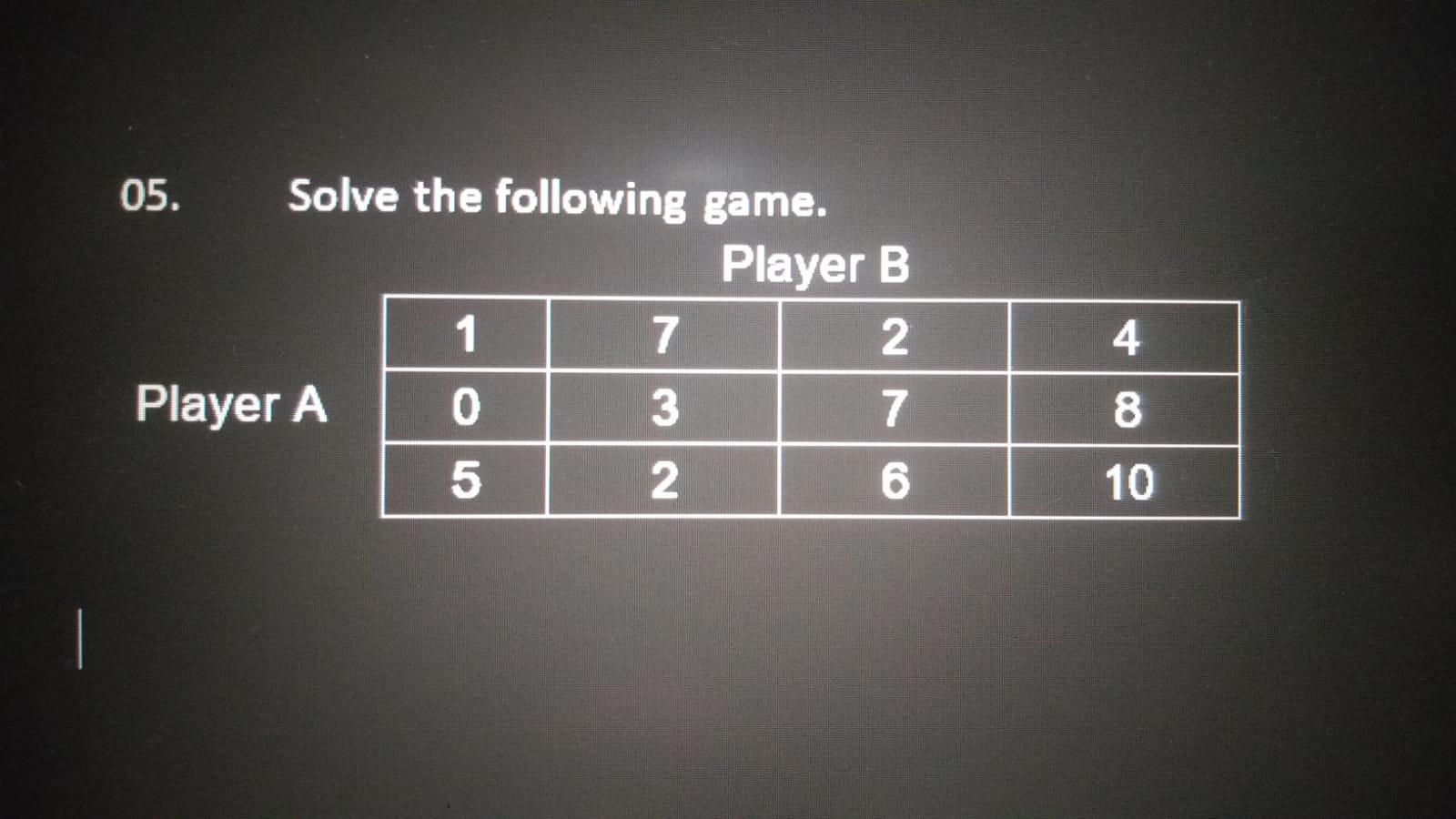 Solved Solve The Following Game Player A And Player B 1 7 2 | Chegg.com