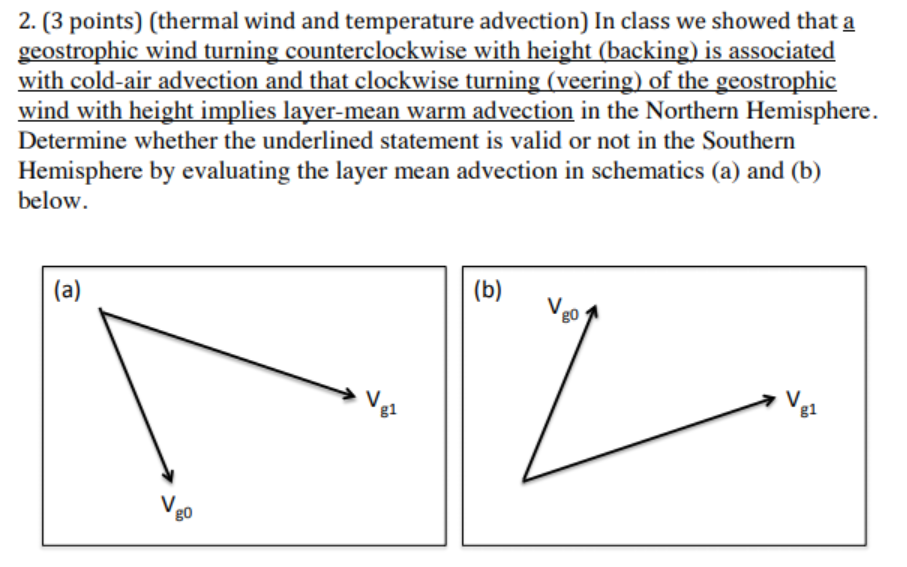 Solved 2. (3 points) (thermal wind and temperature | Chegg.com