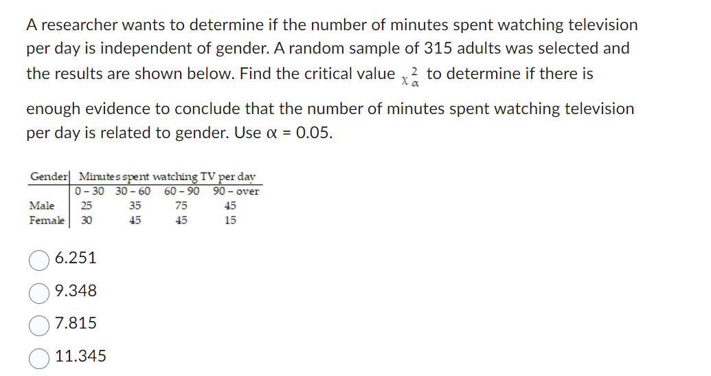 Solved A researcher wants to determine if the number of | Chegg.com
