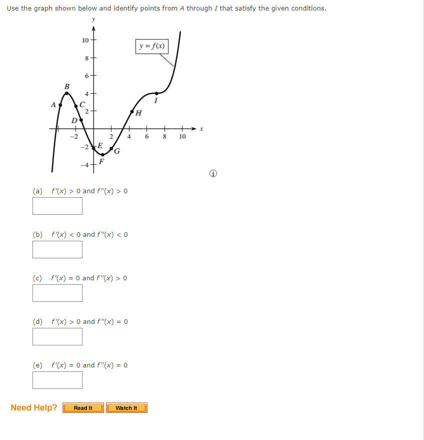 Solved Use the graph shown below and identify points from A | Chegg.com