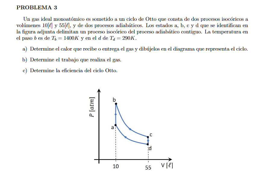 Un gas ideal monoatómico es sometido a un ciclo de Otto que consta de dos procesos isocóricos a volúmenes \( 10[\ell] \) y \(