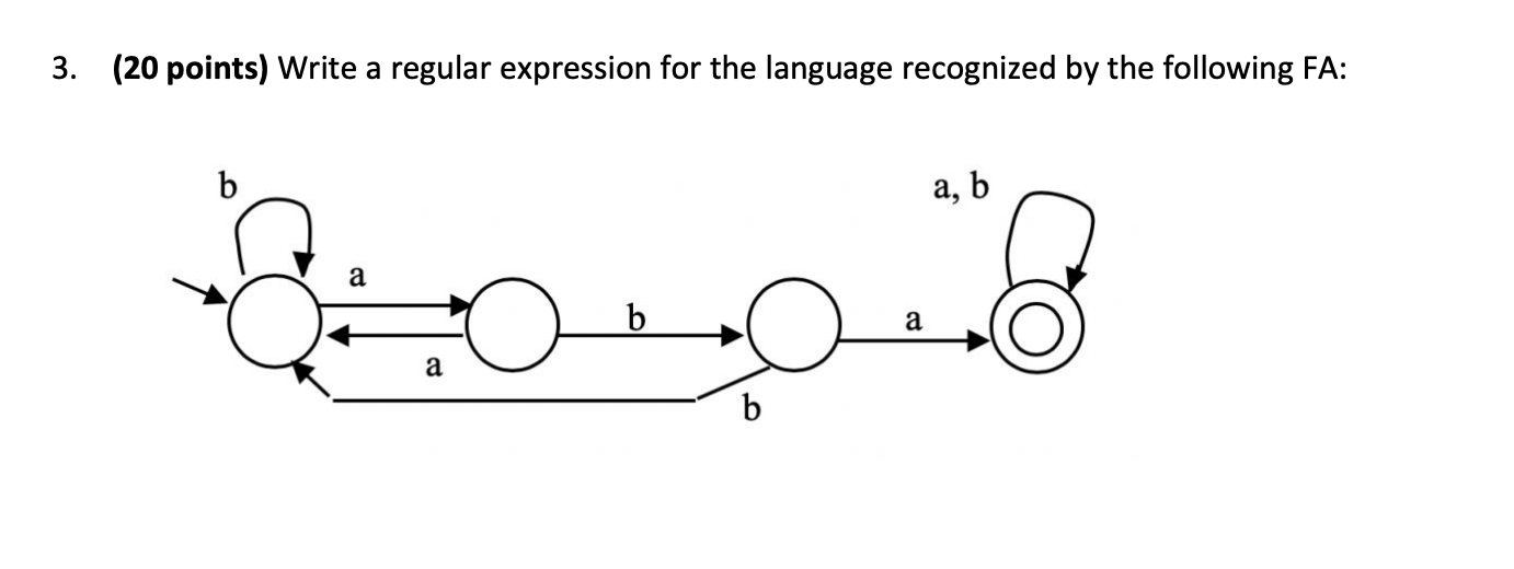 Solved 3. (20 points) Write a regular expression for the | Chegg.com