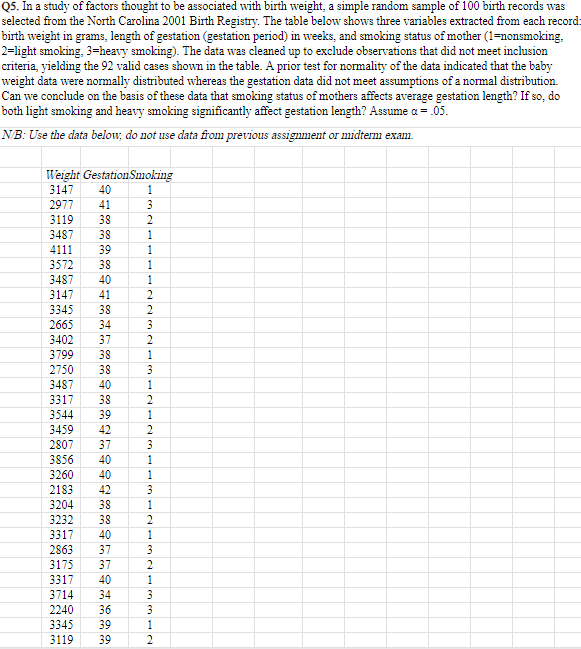 research hypothesis and questions