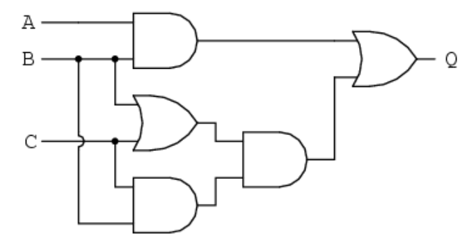 Solved a) Given the following digital logic design, write | Chegg.com