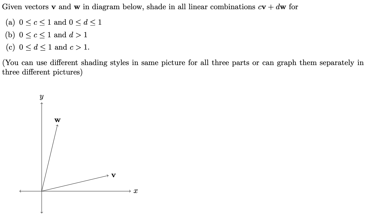Solved Given vectors v and w in diagram below, shade in all