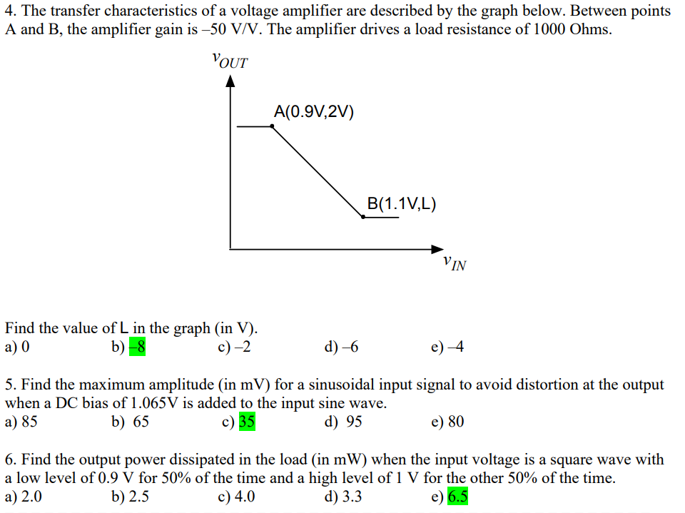 Solved 4. The transfer characteristics of a voltage | Chegg.com