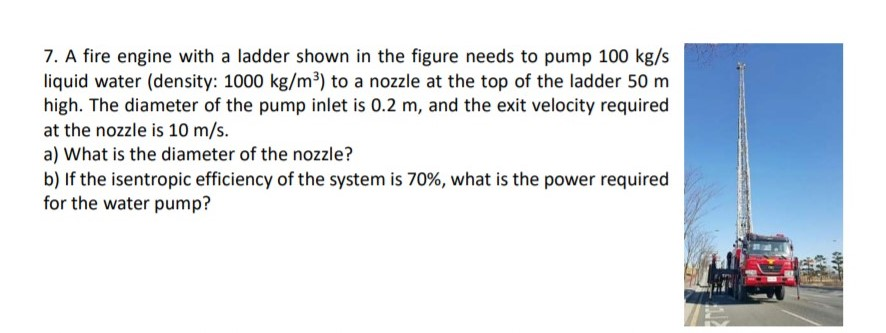 Solved 7. A fire engine with a ladder shown in the figure | Chegg.com