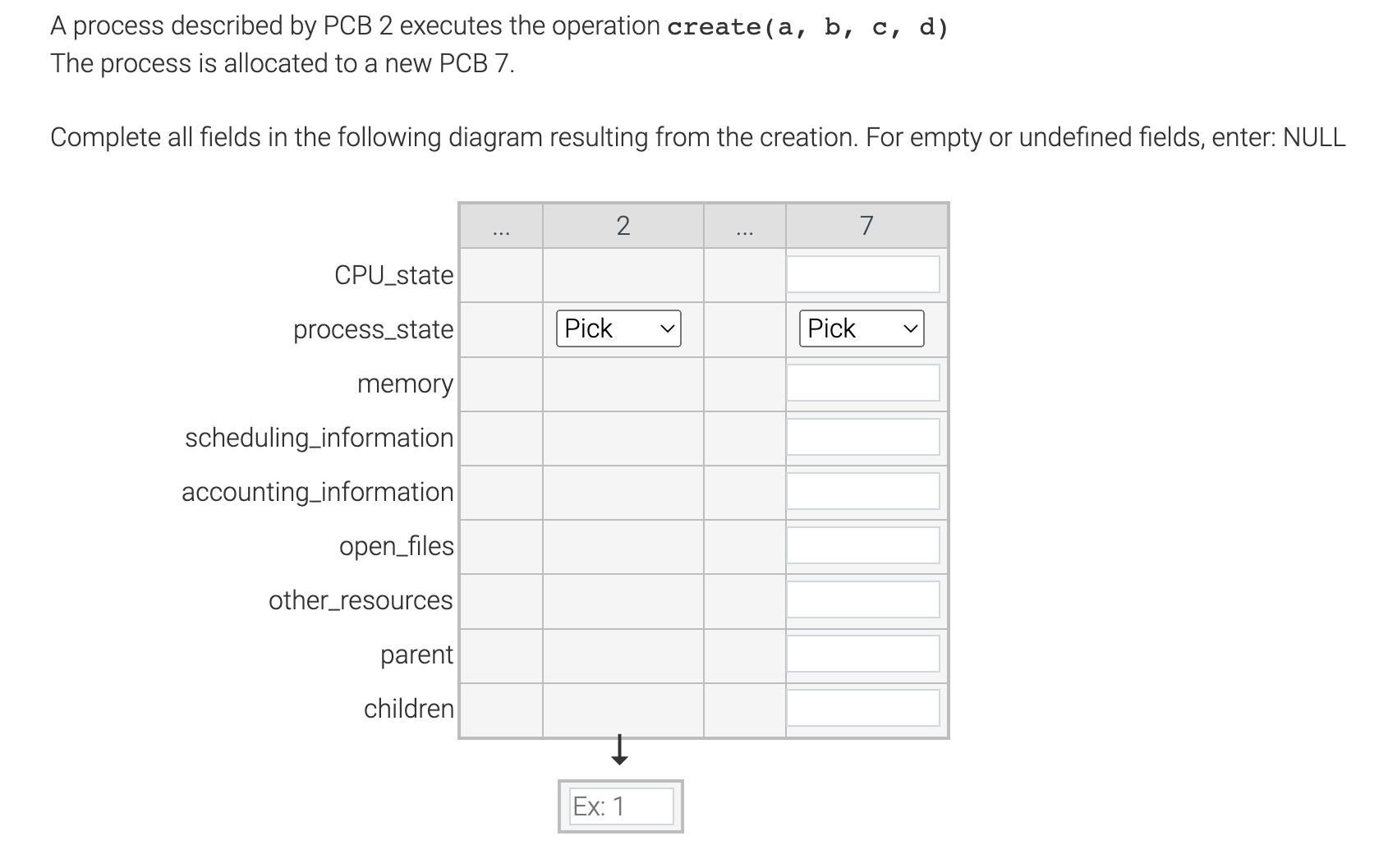 Solved A process described by PCB 2 executes the operation | Chegg.com