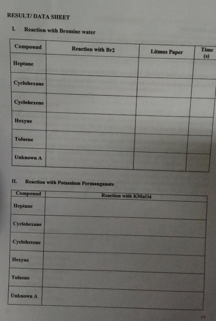 Solved RESULT/ DATA SHEET I. Reaction with Bromine water II.