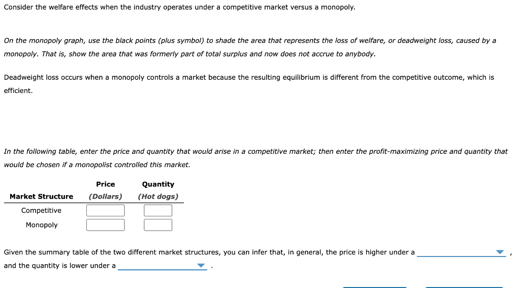 solved-consider-the-daily-market-for-hot-dogs-in-a-small-chegg