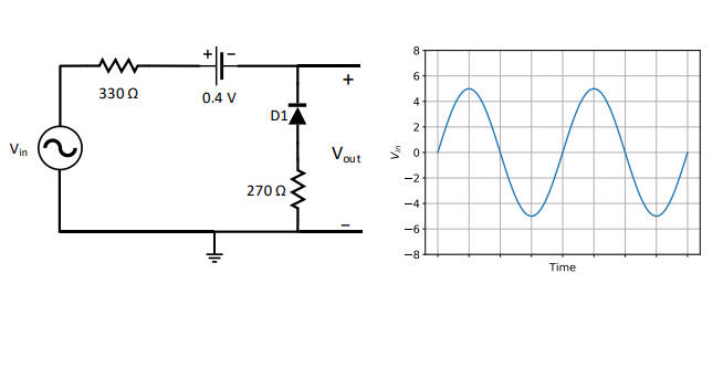 Solved For the following circuits, using the | Chegg.com