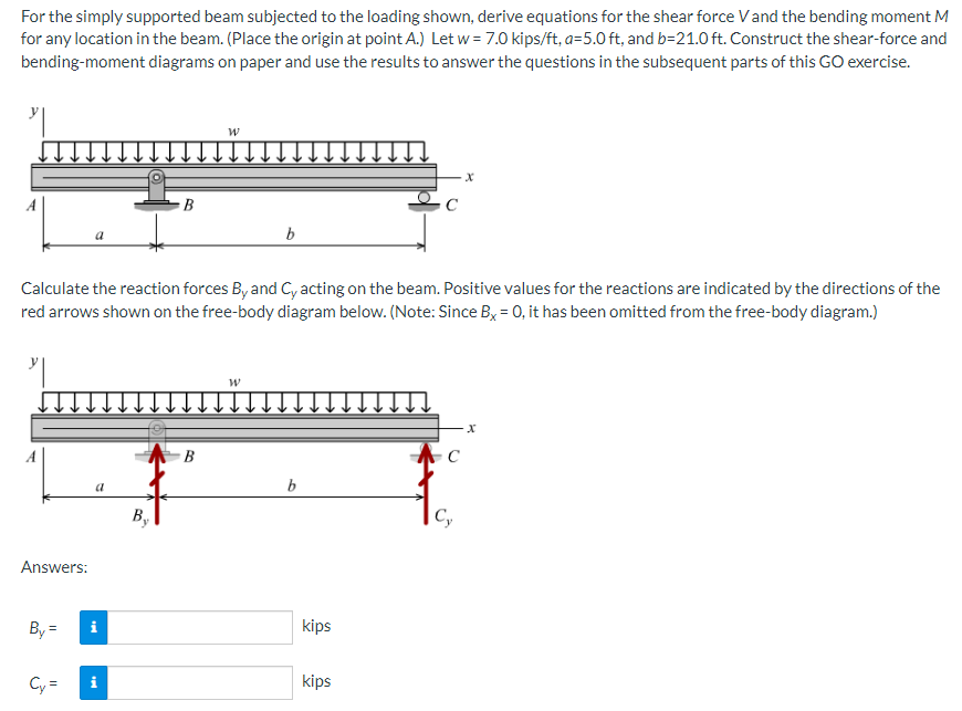 Solved For the simply supported beam subjected to ﻿the | Chegg.com