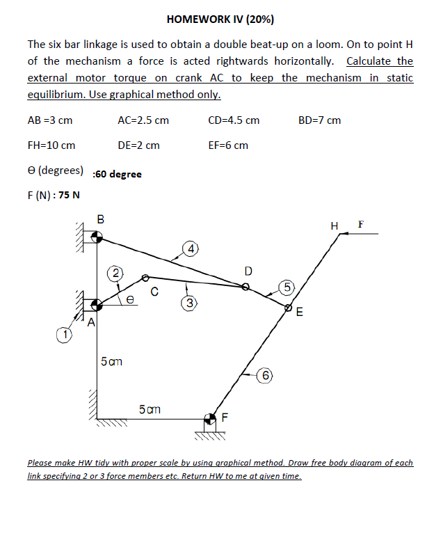 Solved HOMEWORK IV (20%) The six bar linkage is used to | Chegg.com